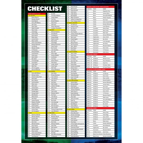 2018 NZR Checklist